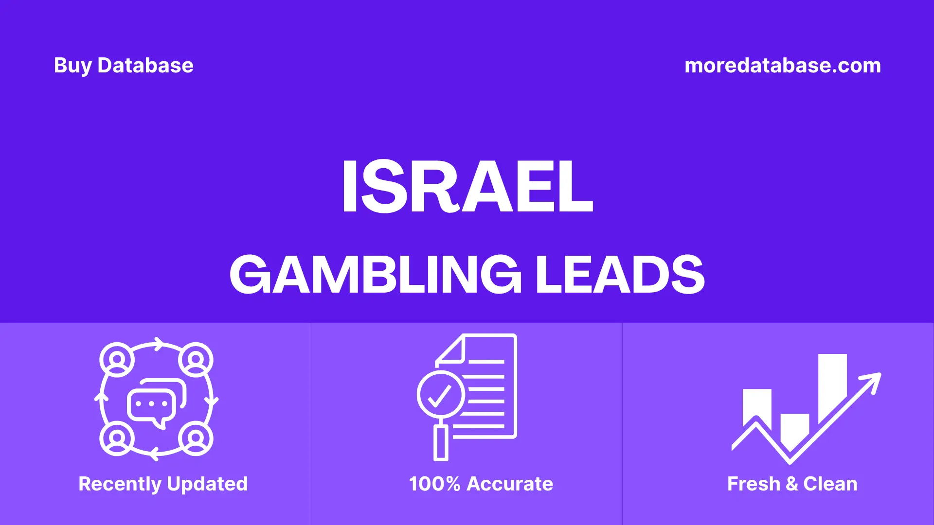 Israel Gambling Leads